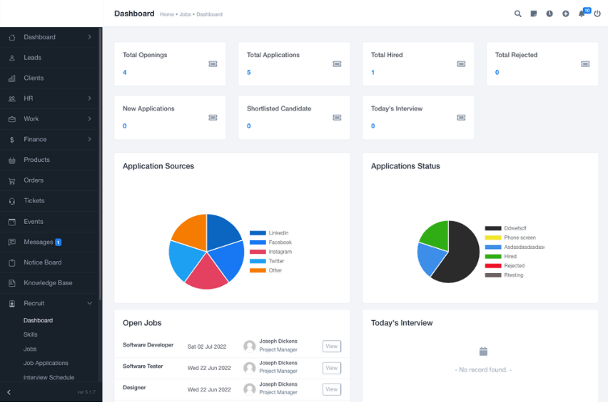 CRM