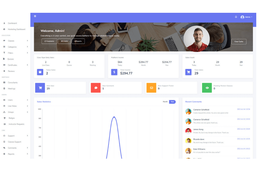 Community LMS